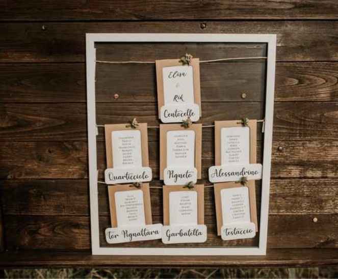 Tableau de mariage - 1