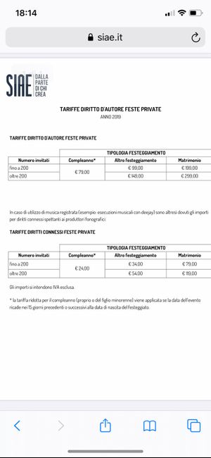 Siae! non capisco nulla 2