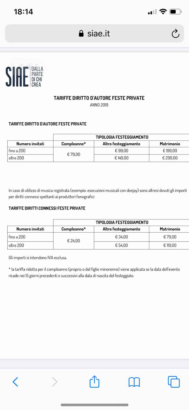 Siae! non capisco nulla - 1