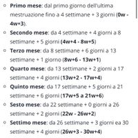 Mammine di gennaio 2021 - 1