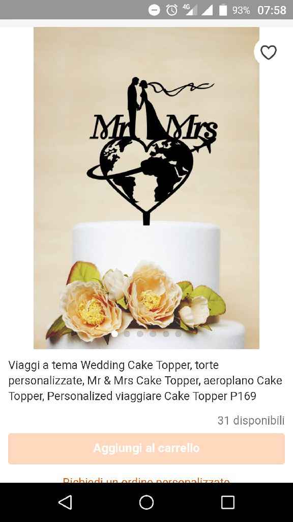 Cercasi cake topper - 1