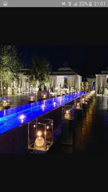 Location...foto della vostra <img class=