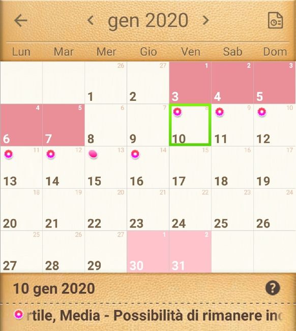 Chi non le aspetta per gennaio 2020 1