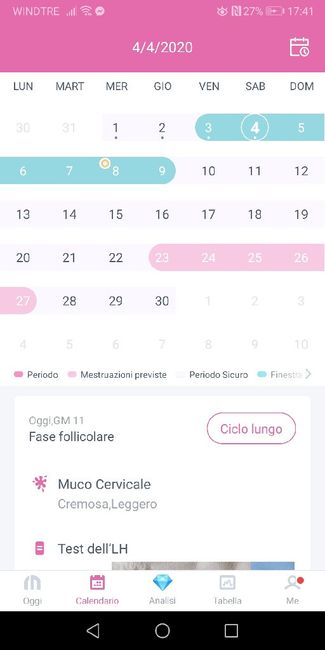 Chi non le aspetta per Aprile 2020 2