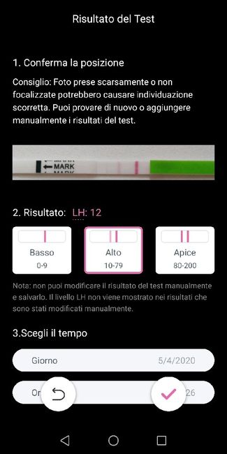 Chi non le aspetta per Aprile 2020 1