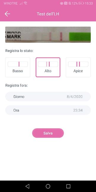 Chi non le aspetta per Aprile 2020 3
