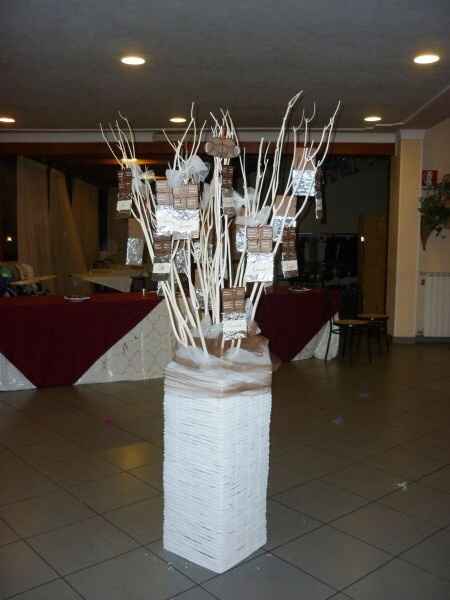 Tableau che dilemma - 1