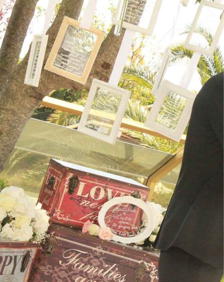 Tableau che dilemma - 1