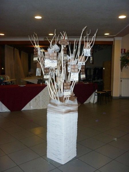 Tableau che dilemma - 1