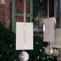 Il vostro tableau - 1