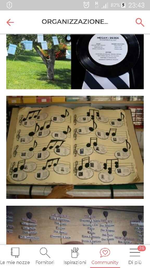 Tablou tema musica, come realizzarlo?? - 1