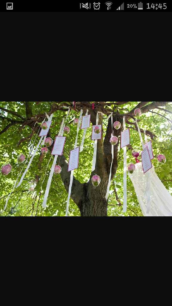 Idee tableau de mariage - 2