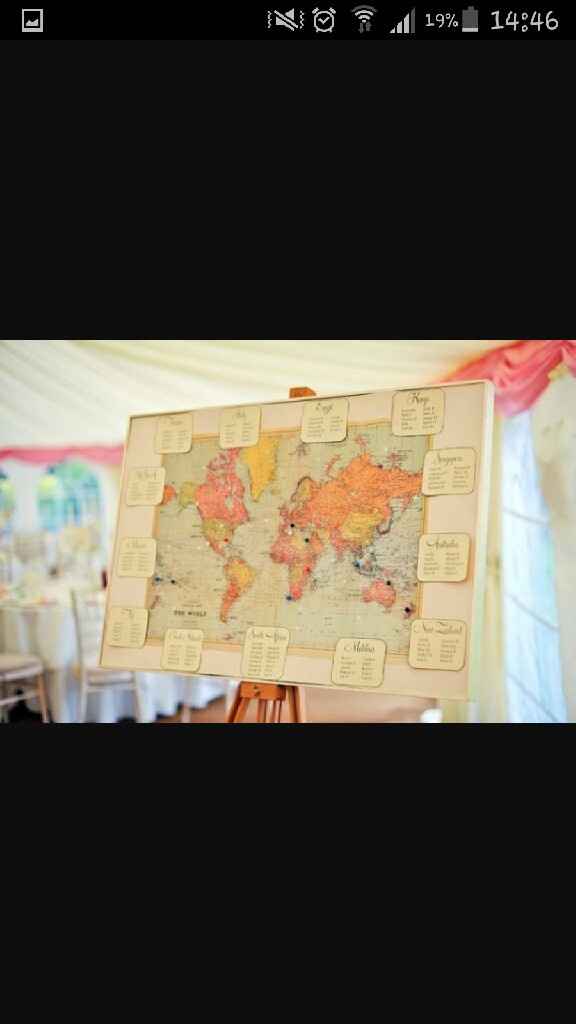 Idee tableau de mariage - 3