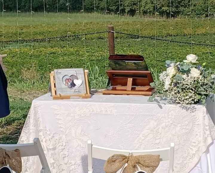 Come ricordare chi non c'è più - 1