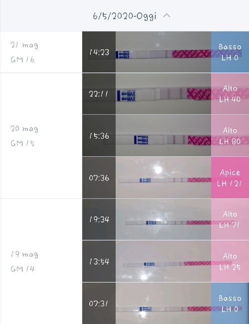 Aiutoooo test ovulazione 😫 - 1
