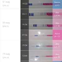 Aiutoooo test ovulazione 😫 - 1