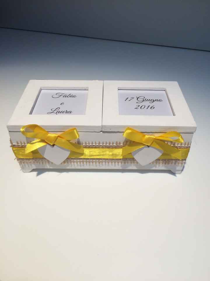 Le nostre partecipazioni fai da te - 2