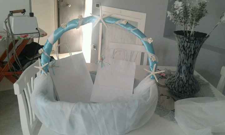 Ultima creazione - 1