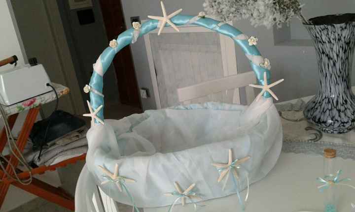 Il mio fai da te fin'ora - 2