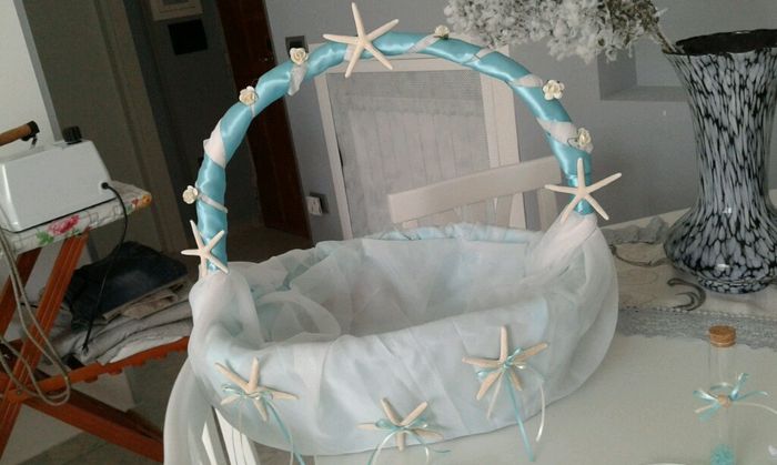 Il mio fai da te fin'ora - 2