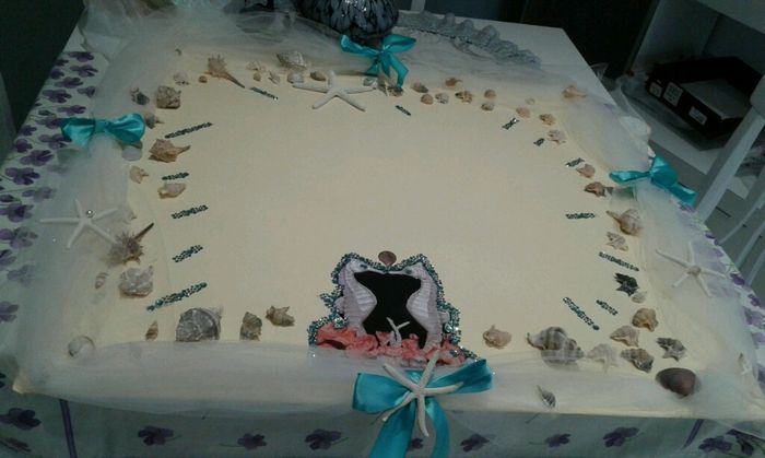 Tableau tema mare , vediamo i vostri - 1
