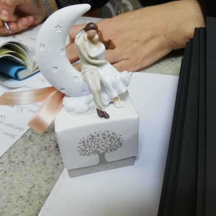 Sos bomboniere (anche se per me è presto mi sposò 2023)  siccome ho una situazione abbastanza partic