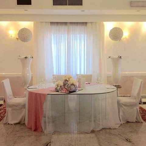 Di che location sei? - 2