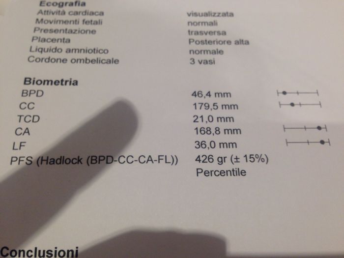 Future mamme maggio-giugno/2018 1