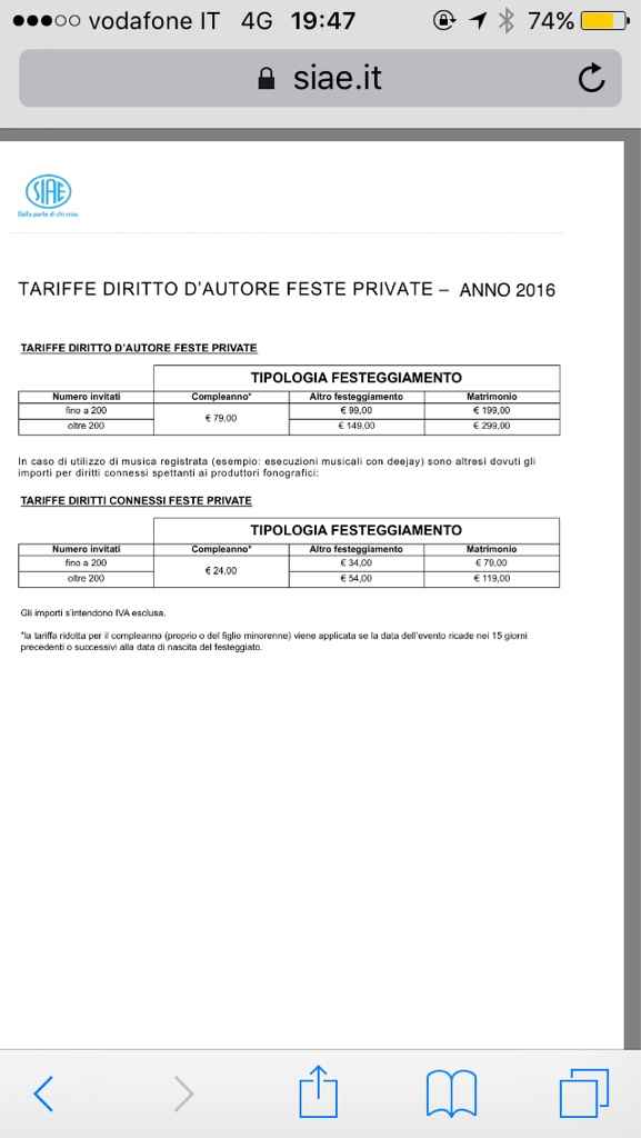 Stangata siae ... - 1