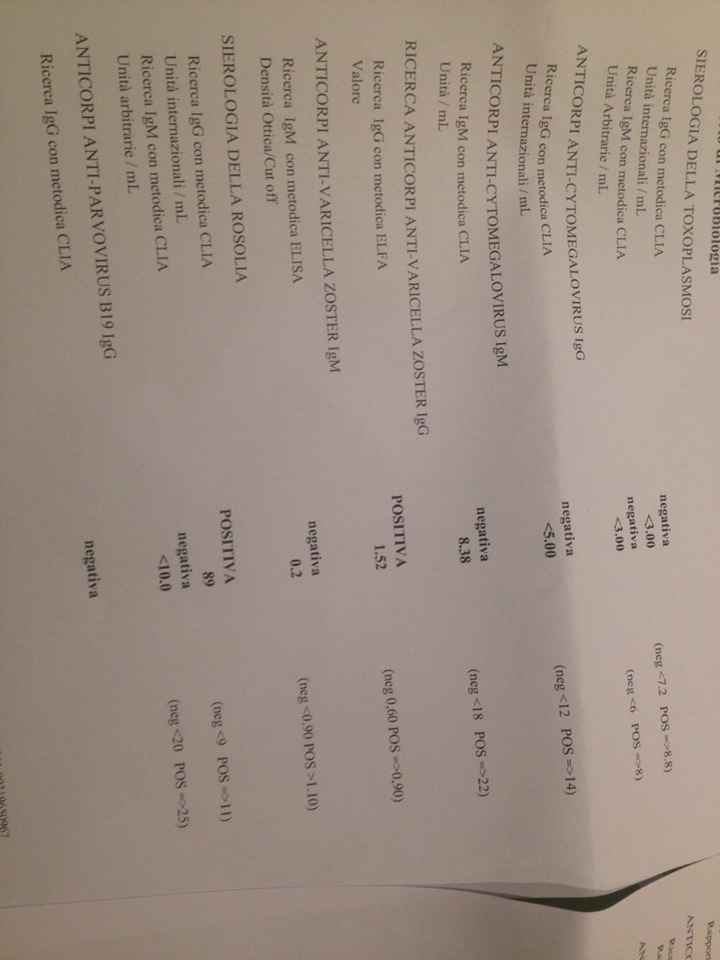 Esami pre-gravidanza - 1