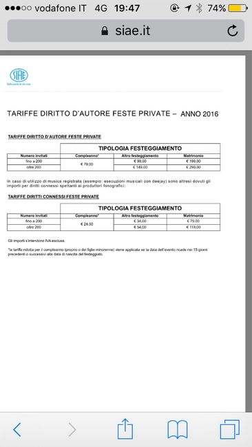 Stangata siae ... - 1