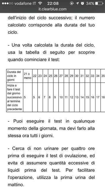 Quanti giorni dopo il ciclo fare clearblue tappo rosa - 1