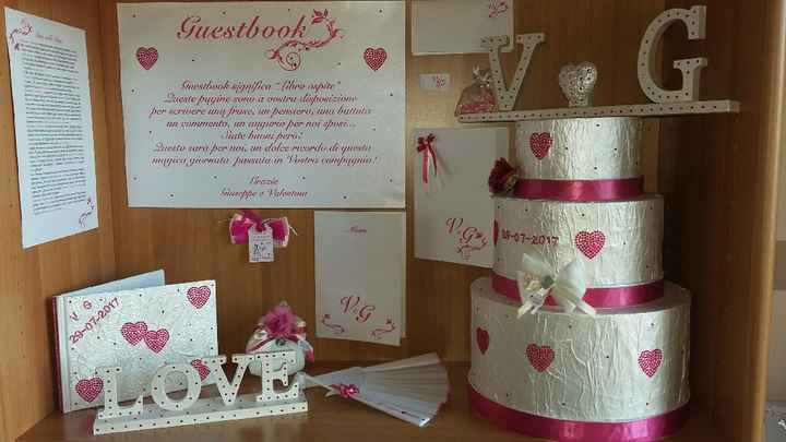  Nostalgia preparativi - 1