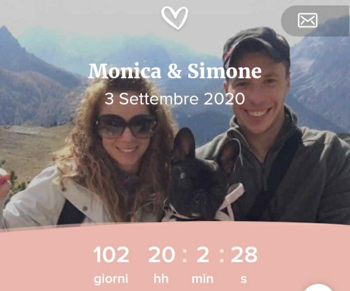 Sperando ancora nel 2020 - 1