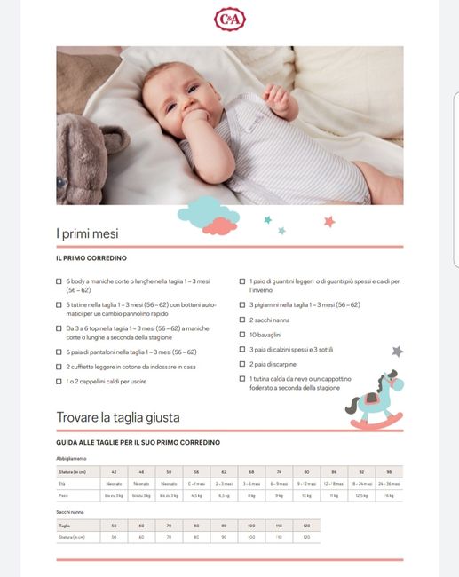 Future mamme novembre 2020 🌞🍁🌷♾ - 1