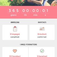 Da ora vale 🙈🙈🙈🙈🙈 - 1