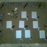 Cosa ne pensate del mio tableau? - 1