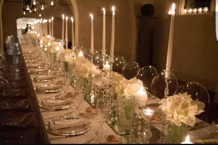 Tavoli imperiali o tavoli rotondi? - 1