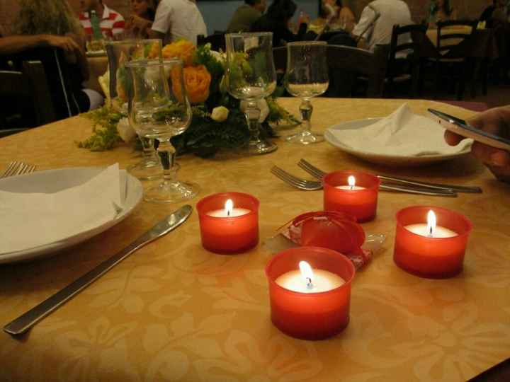 Sorpresa..... felicissima.... - 1