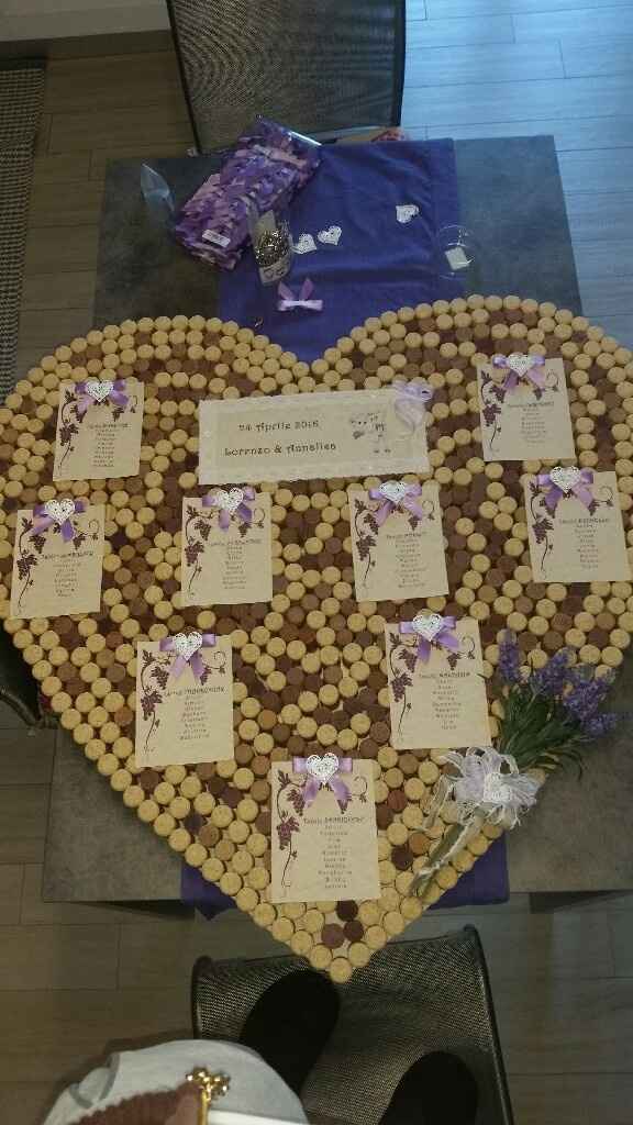 Il nostro tableau! - 1