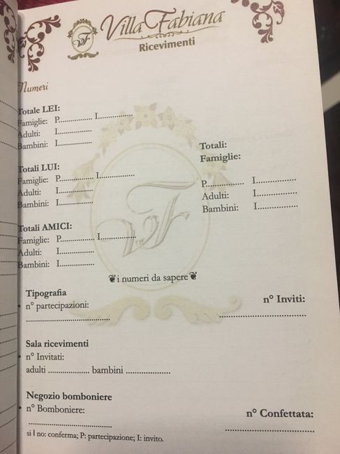 Diario delle nozze - 1