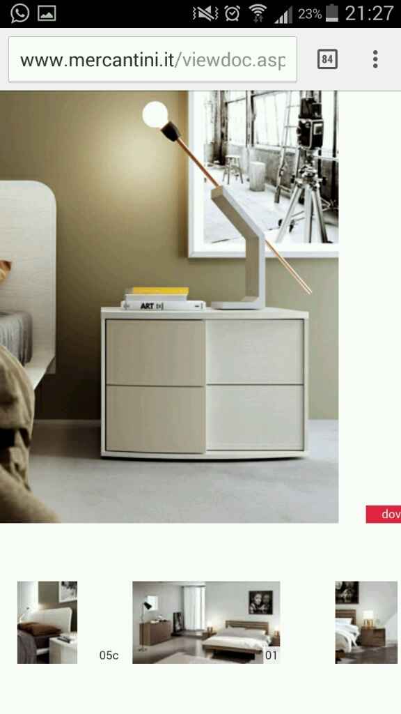Foto delle vostre camere da letto - 2