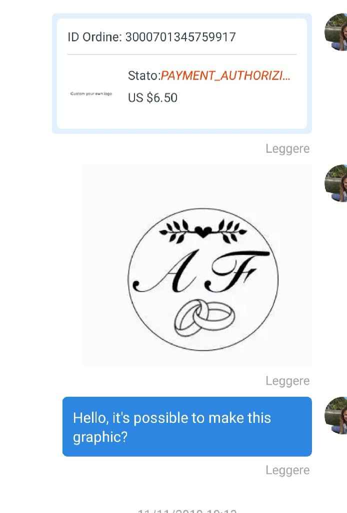 Partecipazione fatta da me.. Cosa ne pensate? - 1