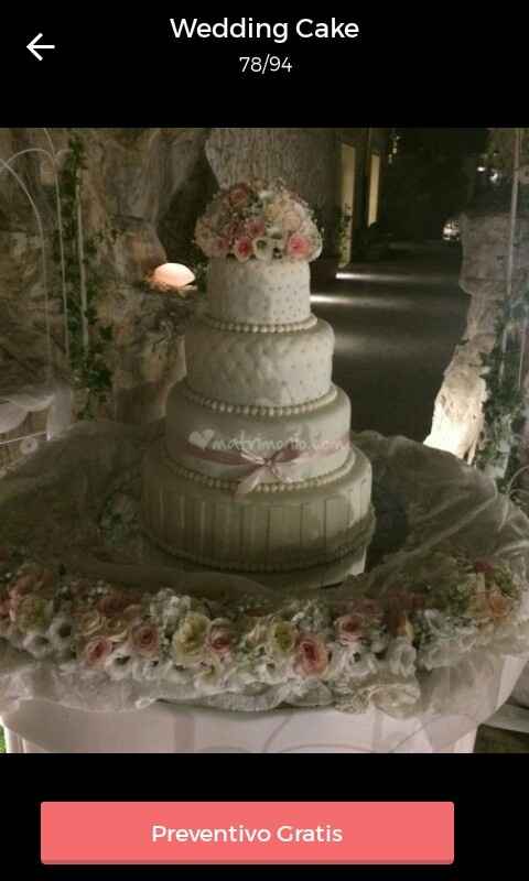 Avete già idee per la torta ?!? - 2