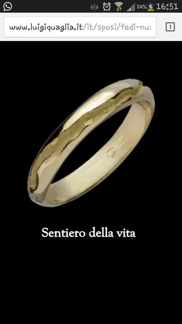Che tipo di fede avete scelto? - 1