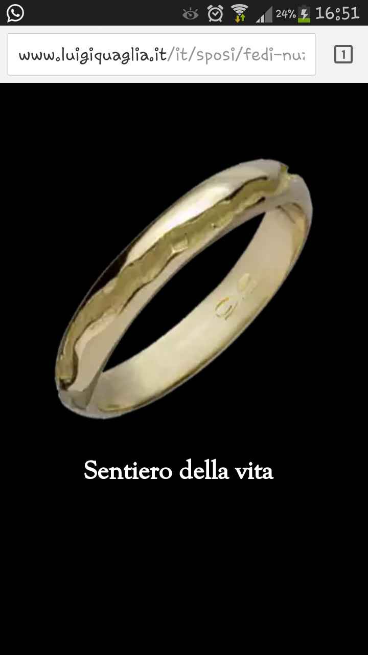 Che tipo di fede avete scelto? - 1