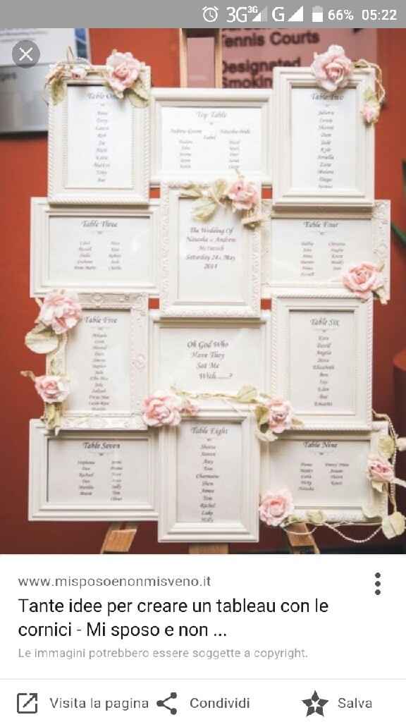 Preparativi tableau lunghissimi - 1