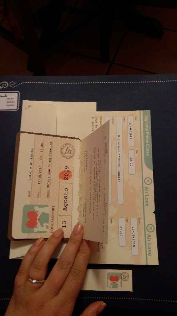  Partecipazioni...confrontiamoci sui prezzi! - 1