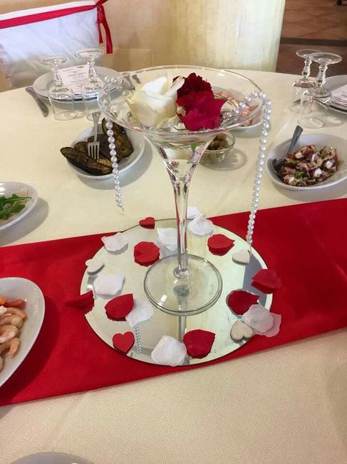  Finalmente confermato il ristorante 🎉🎉 - 2