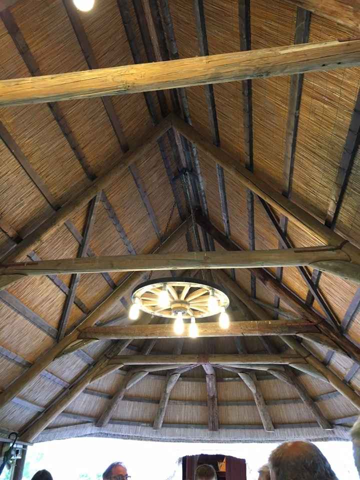 Quante location avete visitato prima di trovare quella dei vostri sogni? - 2